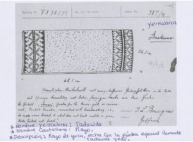 Project "Sharing Knowledge", copy of a historical file card from the collection American ethnology (Ethnologisches Museum) with commentaries by students of the indigenous University
