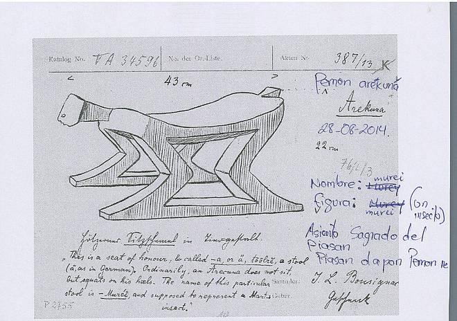 Project "Sharing Knowledge", copy of a historical file card from the collection American ethnology (Ethnologisches Museum) with commentaries by students of the indigenous University