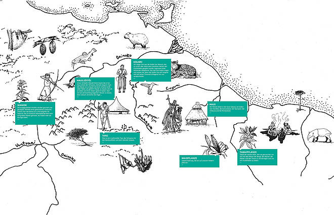 Homepage of the exchange platform "Sharing Knowledge," © Humboldt Lab Dahlem/UNEIT/Studio NAND